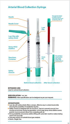Jeringuillas y cerradura médicas 1ml disponible 3ml 21G 22G de Luer de las agujas